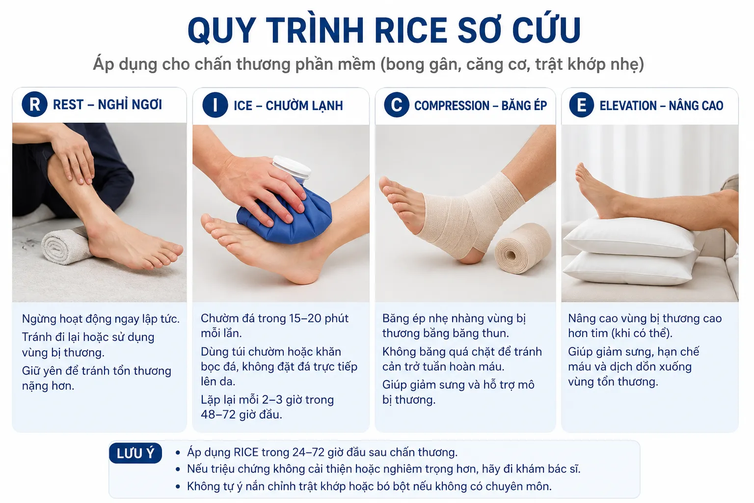 Trật khớp chân bao lâu thì khỏi?