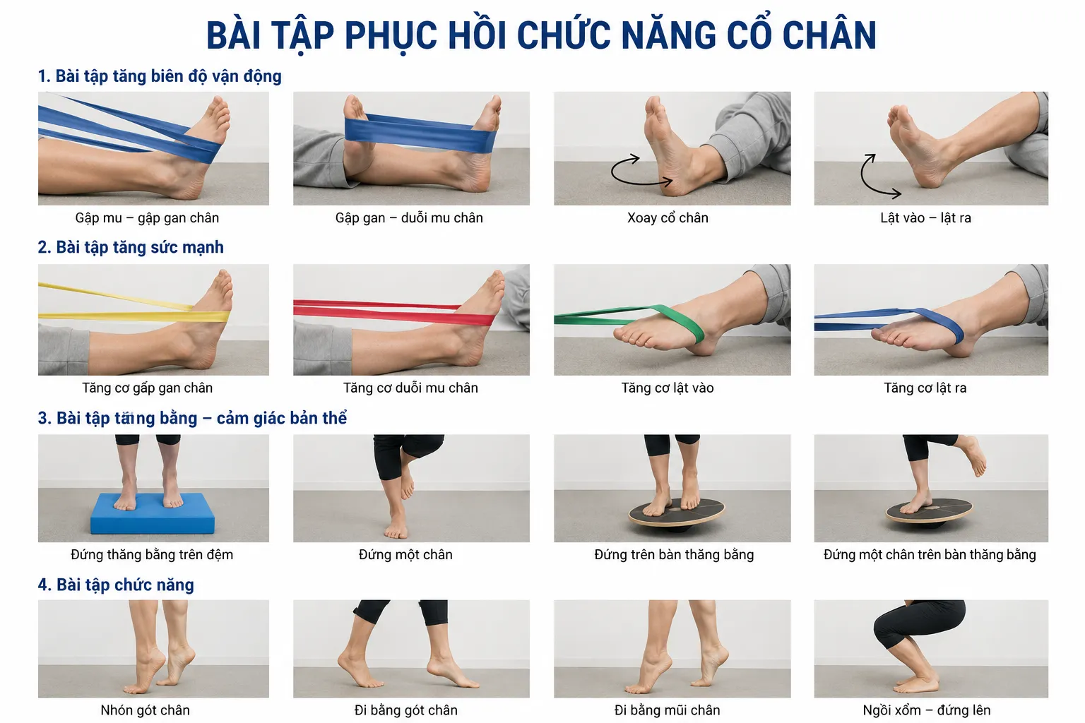 Khi nào cần gặp bác sĩ?